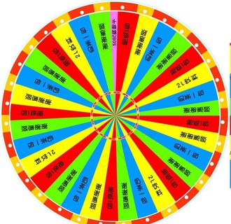抽奖转盘图片