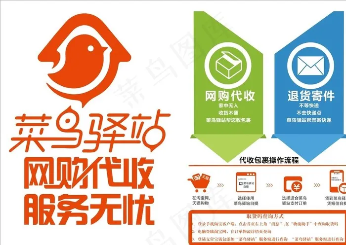 菜鸟驿站广告图片cdr矢量模版下载