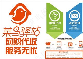 菜鸟驿站广告图片
