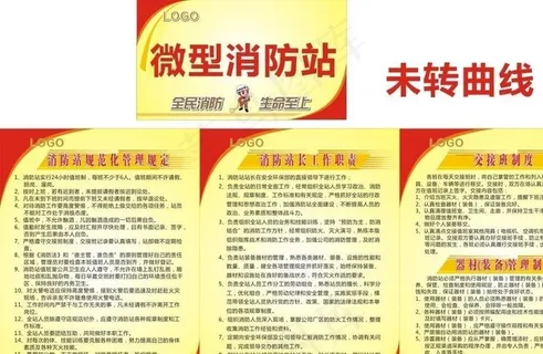 微型消防站图片