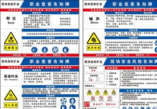 职业危害告知牌图片