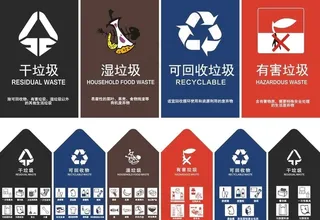 垃圾分类图片