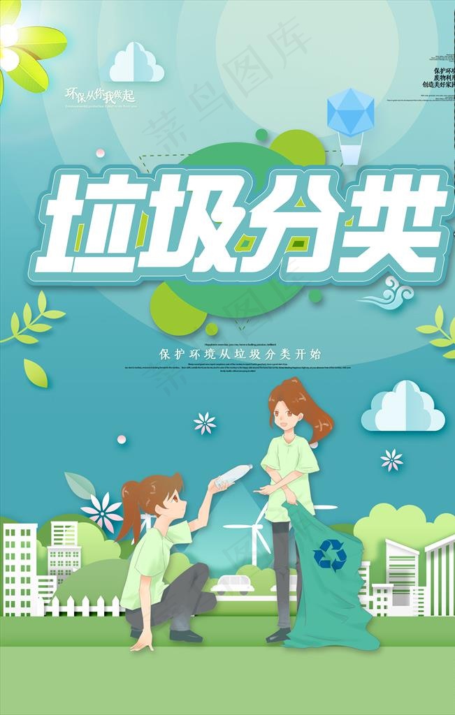 环保垃圾分类海报图片(3543X5315(DPI:150))psd模版下载