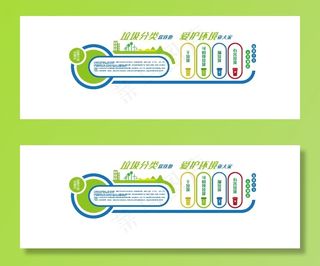 垃圾类文化墙图片