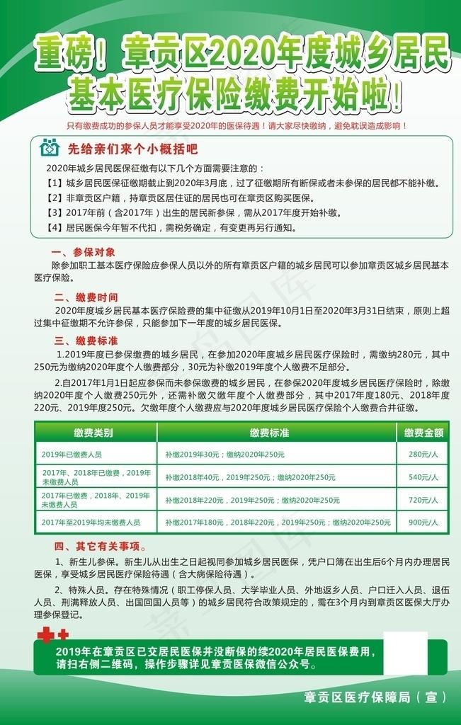 医保海报图片cdr矢量模版下载
