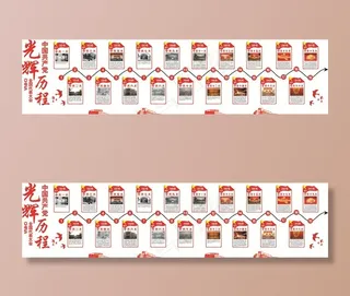 文化墙*代表大会历程墙展板图片