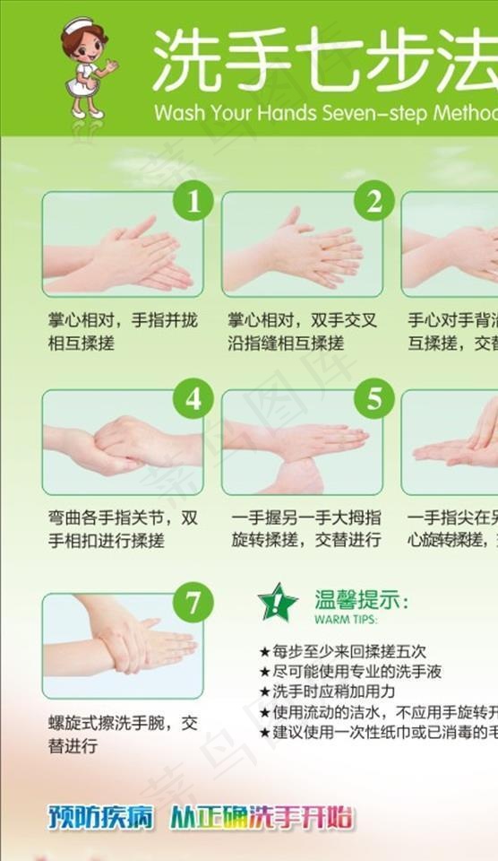 清新素雅淡绿色背景七步洗手法图片