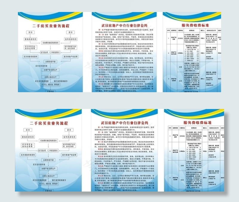 房地产中介收费标准 业务流程 自律公约图片