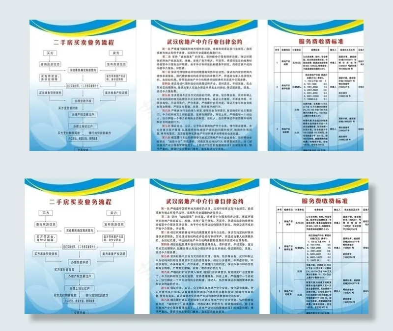 房地产中介收费标准 业务流程 自律公约图片cdr矢量模版下载