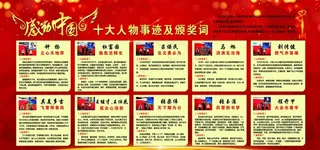 感动中国2018年度人物图片