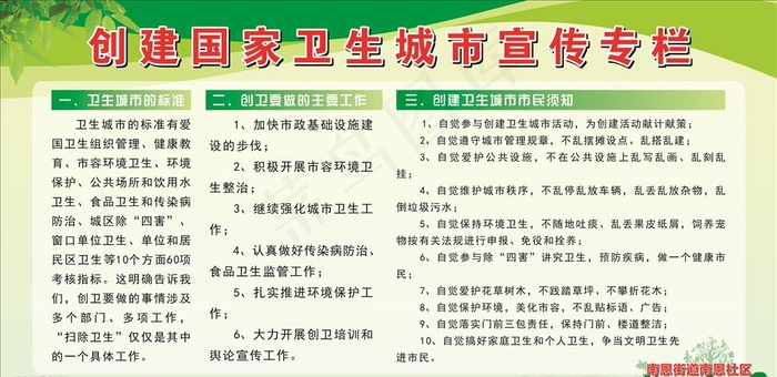 创建国家卫生城市图片