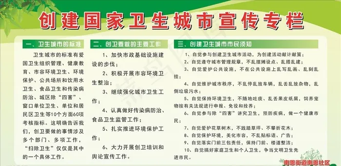 创建国家卫生城市图片cdr矢量模版下载
