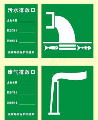 废气 废水图片