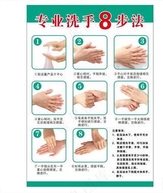 洗手8步法图片