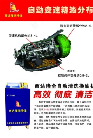 自动变速箱油图片