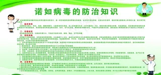 医院展板 高血压展板 医院宣传图片