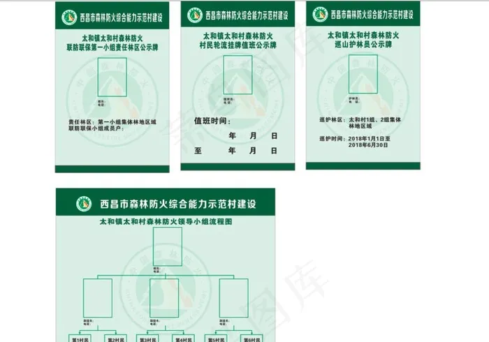 森林防火公示牌值班牌人员流程图图片cdr矢量模版下载