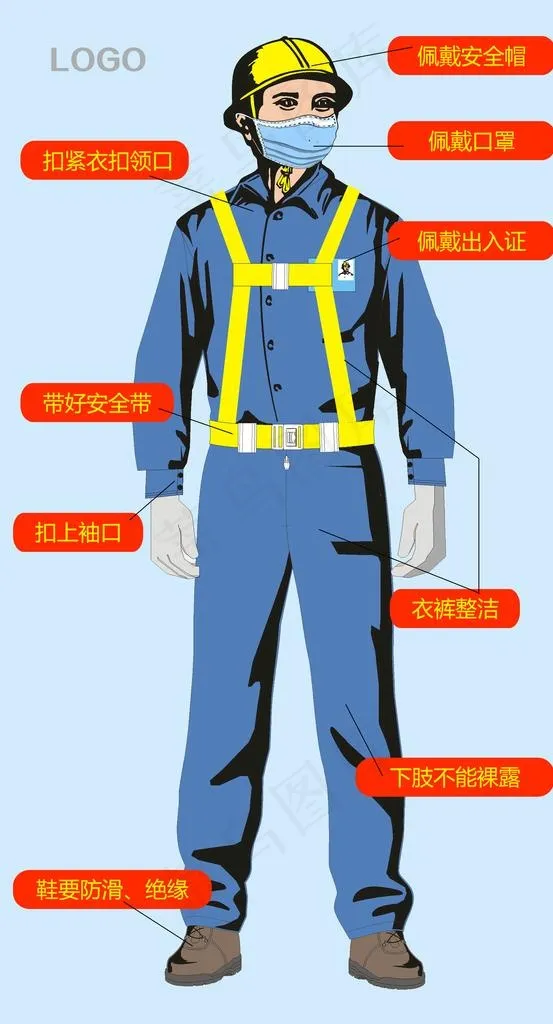 工地防疫穿着标准图片psd模版下载