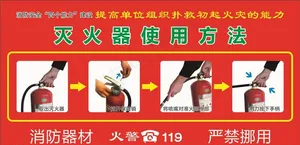灭火器使用方法图片