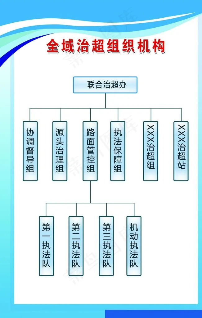 组织机构图制度图片(2363X3543(DPI:100))psd模版下载