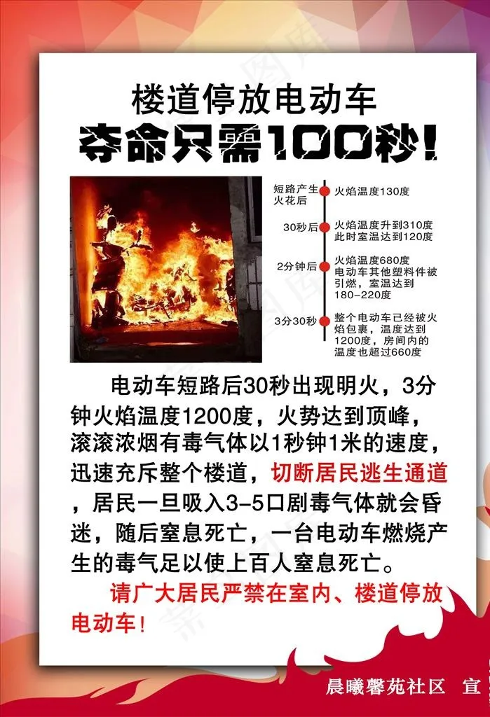 楼道停放电动车夺命100秒海报图片(3543X4961(DPI:150))psd模版下载