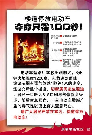 楼道停放电动车夺命100秒海报图片