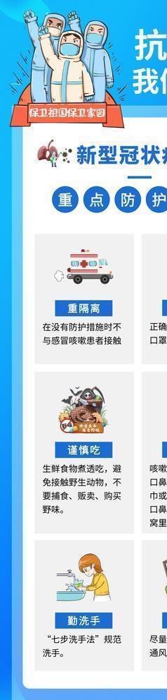 抗击疫情图片(3695X9500(DPI:150))psd模版下载
