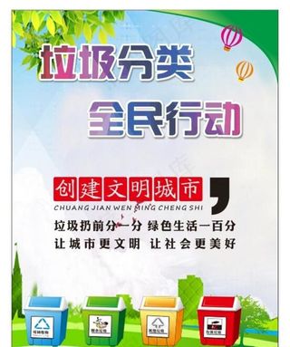 垃圾分类宣传海报图片
