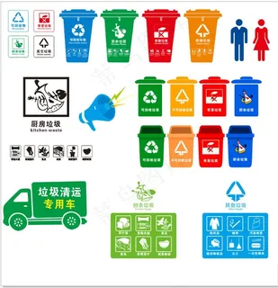 垃圾分类  垃圾箱  垃圾车图片