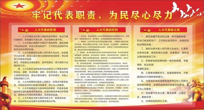 人大代表的职责图片(210X297)cdr矢量模版下载