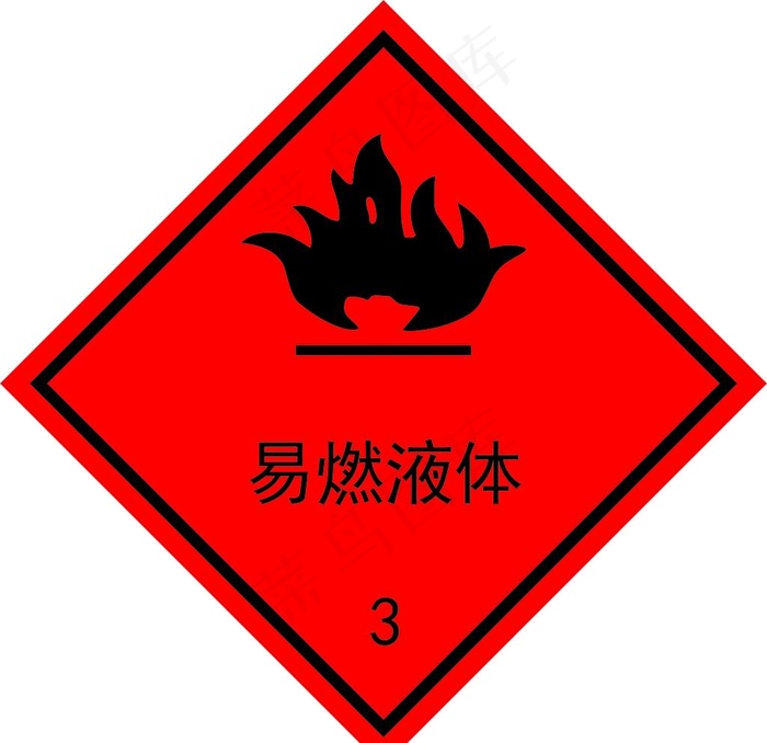 易燃液体标志图片