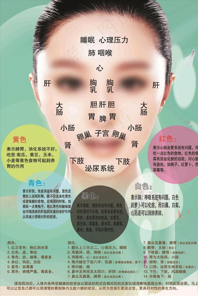 养生面容图图片(2756X3937(DPI:100))psd模版下载