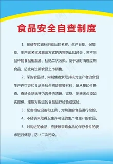 食品安全制度图片