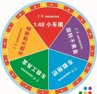 东风本田抽奖转盘图片