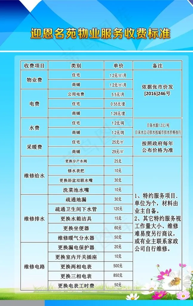物业服务收费标准图片(3131X4725(DPI:150))psd模版下载