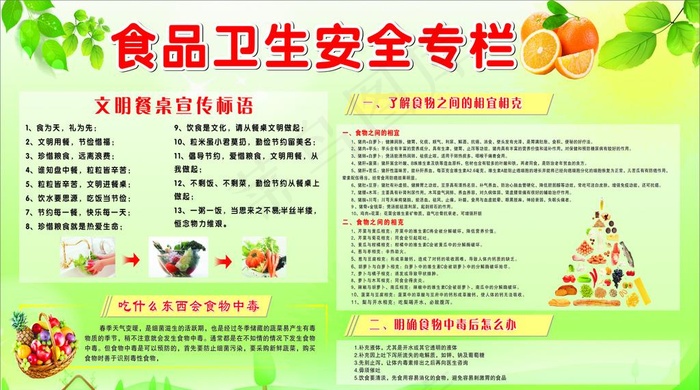 食品卫生安全专栏图片cdr矢量模版下载