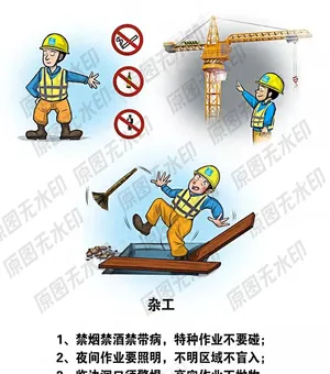 安全生产各类操作员卡通一杂工图片