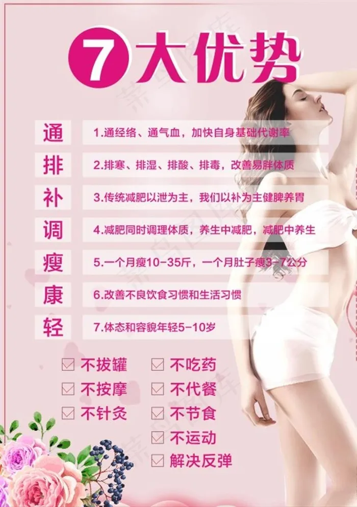 减肥海报图片cdr矢量模版下载