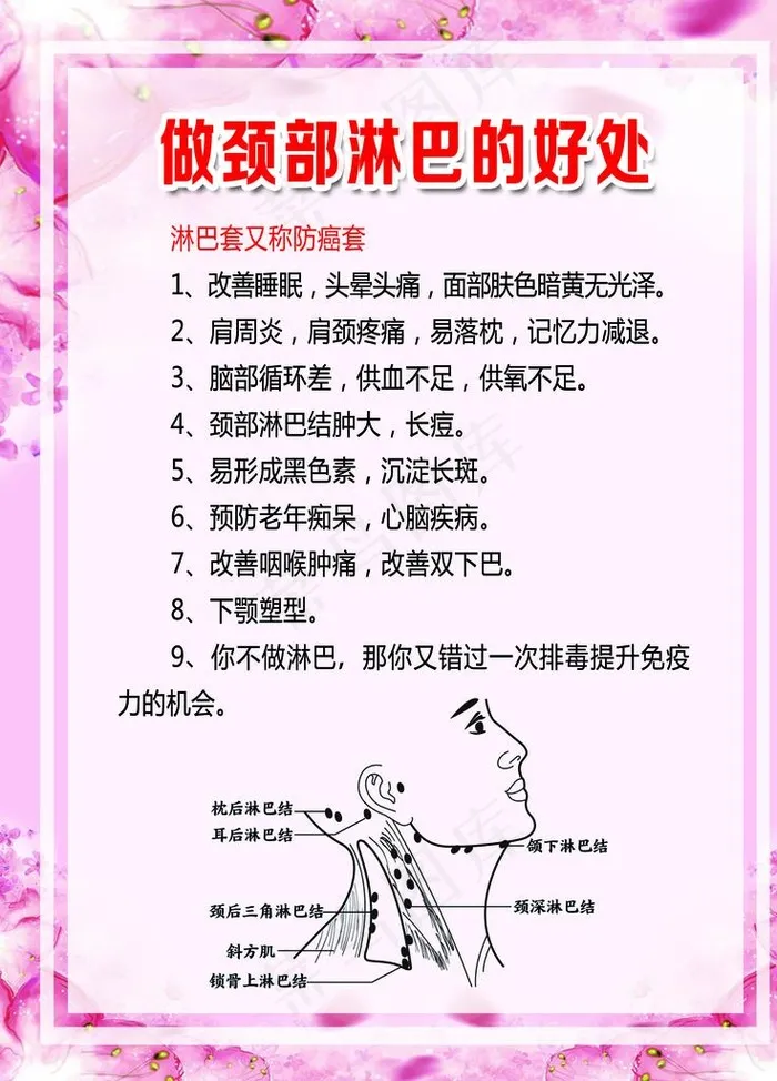 颈部淋巴图片(2362X3150(DPI:100))psd模版下载