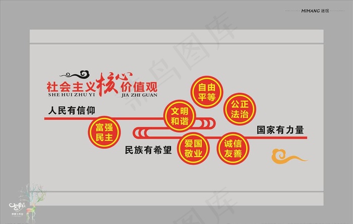 核心价值观文化墙图片cdr矢量模版下载
