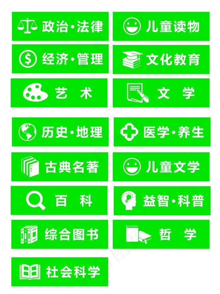 图书馆分类标签图片