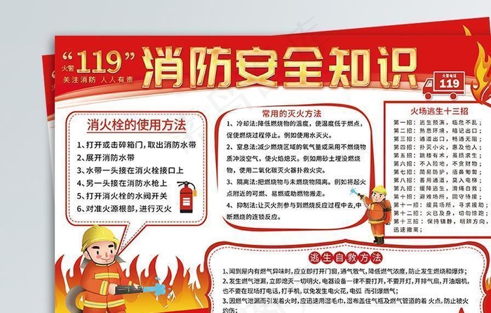红色大气消防安全知识公益手抄报图片psd模版下载