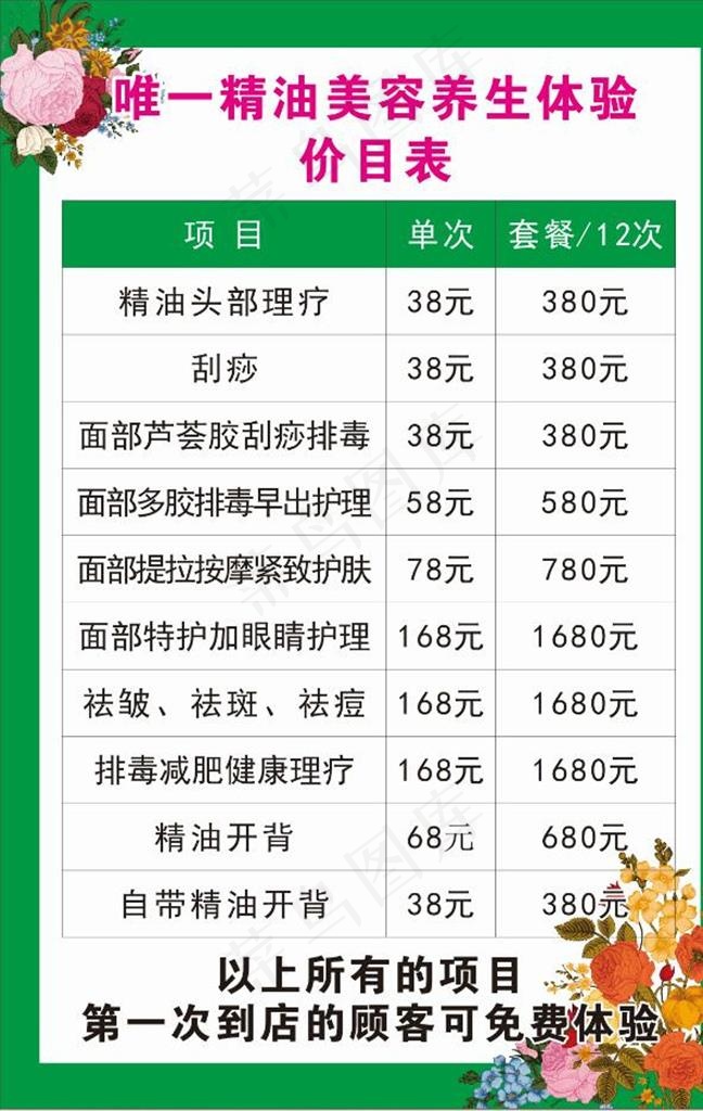 白云山唯一植物精油价目表图片cdr矢量模版下载