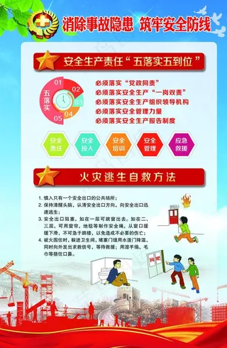 安全生产  海报图片