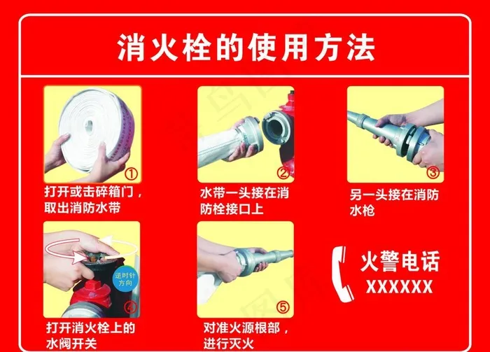 消火栓的使用方法图片cdr矢量模版下载