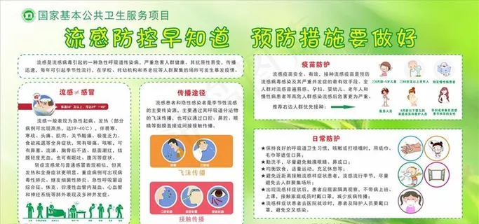 流感防控图片