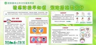 流感防控图片