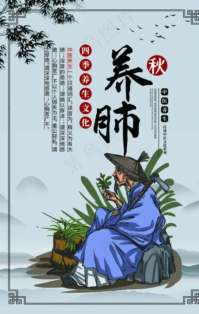 中医养生调理海报图片(2362X3552(DPI:100))psd模版下载
