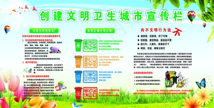 创建文明卫生城市宣传栏图片(210X297)cdr矢量模版下载