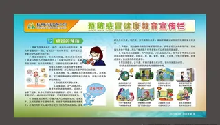 预防感冒展板图片